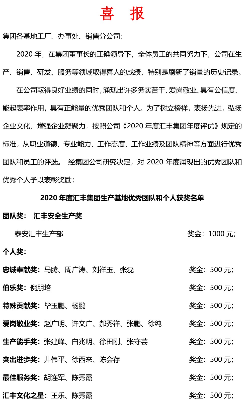 2020年度優(yōu)秀團(tuán)隊(duì)和個人喜報